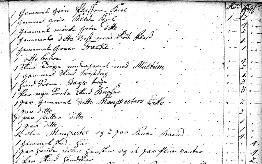Eiler Struch - Skifte 1776, fol.94